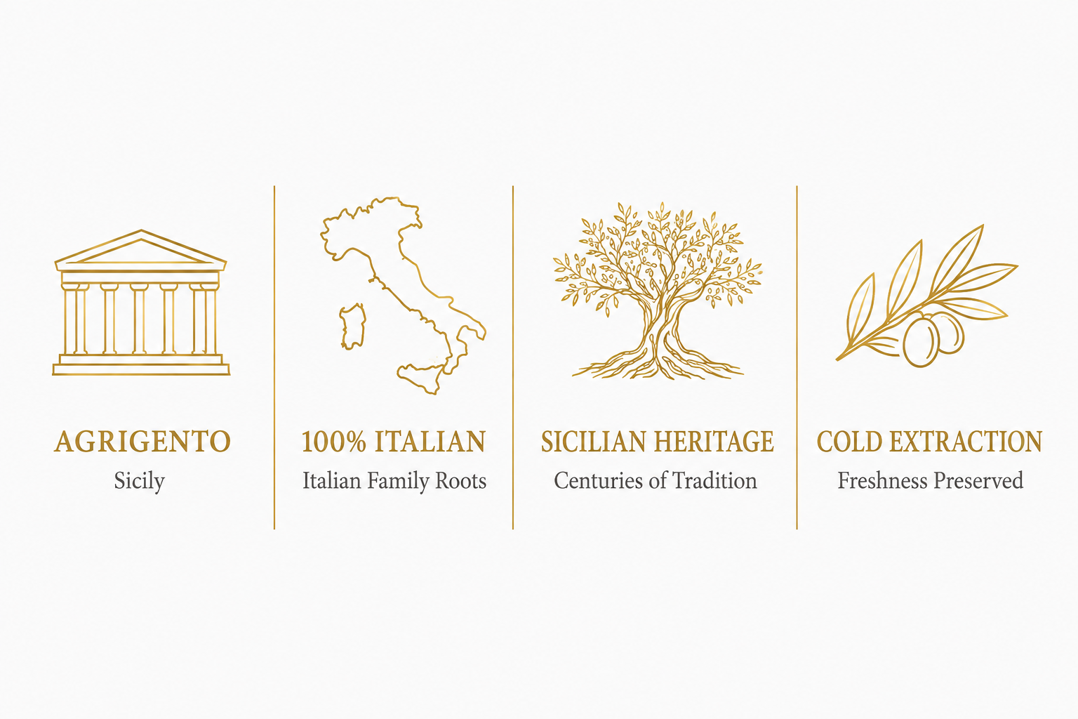 Milan Truffle Italian heritage symbols representing Agrigento, Italian origin, Sicilian heritage, and cold extraction